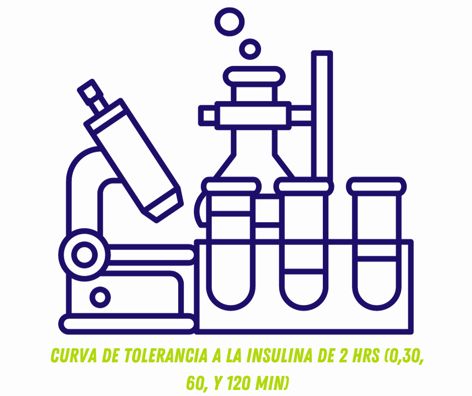 CURVA DE TOLERANCIA A LA INSULINA DE 2 Hrs (0,30, 60, Y 120 min)