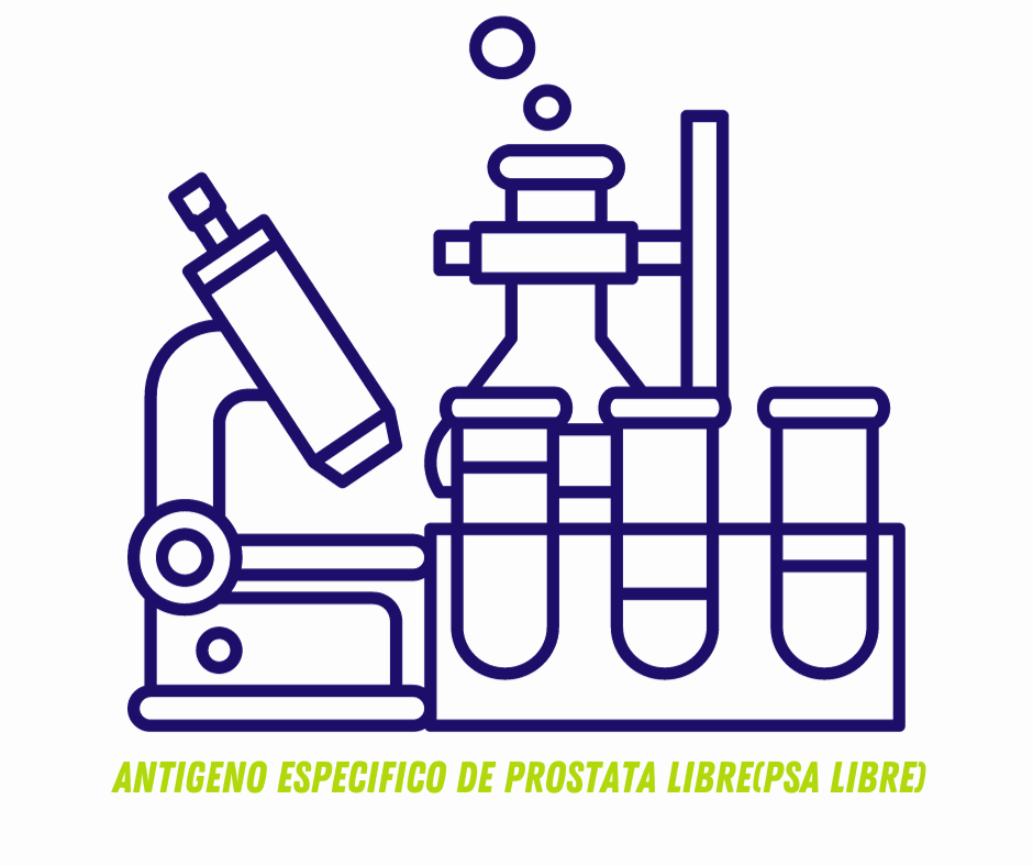 ANTIGENO ESPECIFICO DE PROSTATA LIBRE(PSA LIBRE)