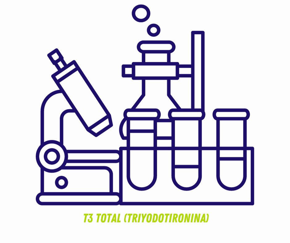 T3 TOTAL (TRIYODOTIRONINA)