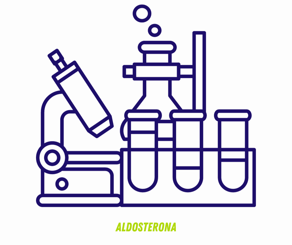 ALDOSTERONA